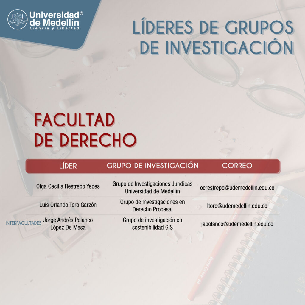 Lideres de grupos de investigación de la facultad de Derecho la Universidad de Medellín