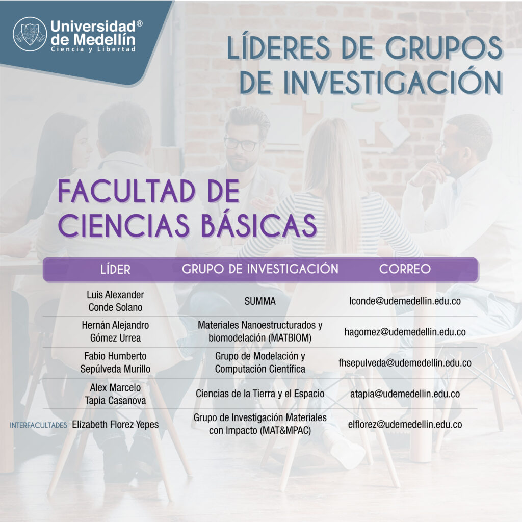 Lideres de grupos de investigación de la facultad de Ciencias Básicas la Universidad de Medellín