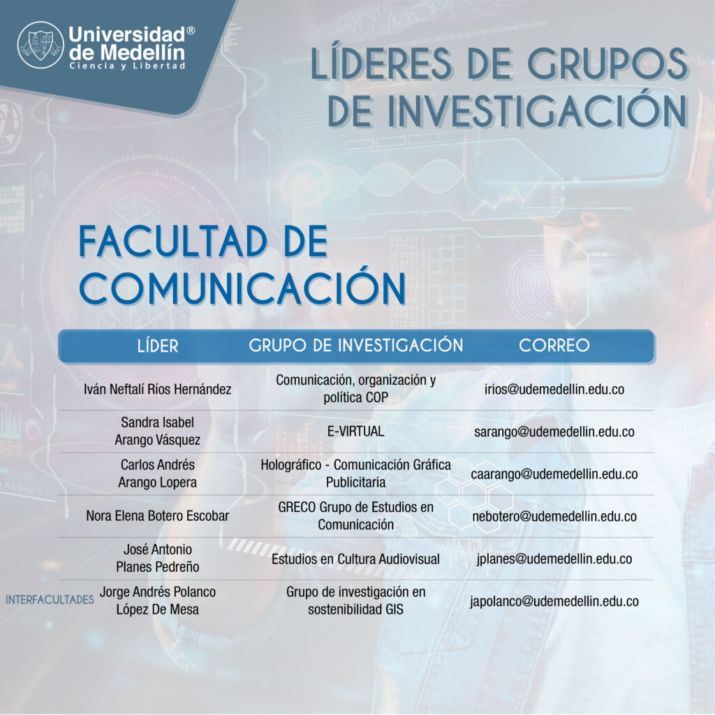 Lideres de grupos de investigación de la facultad de Comunicación de la Universidad de Medellín