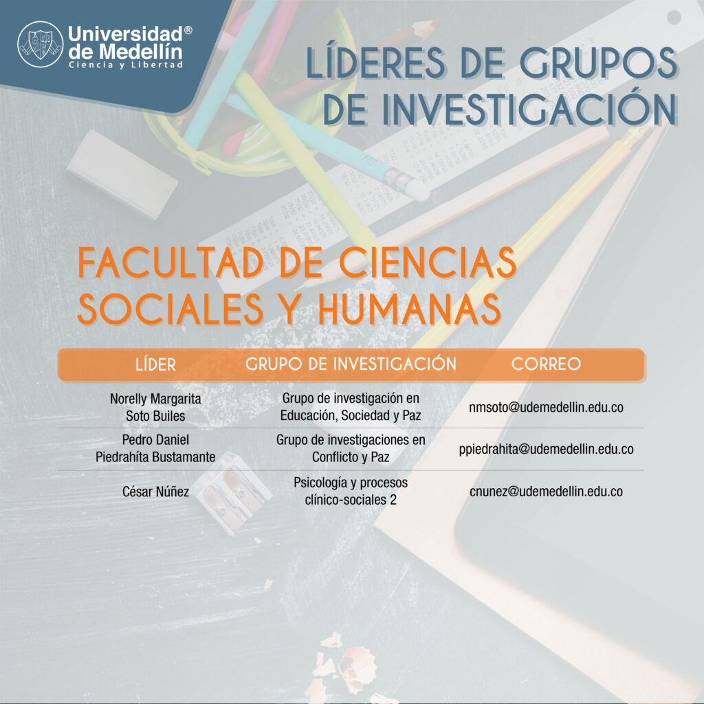 Lideres de grupos de investigación de la facultad de Ciencias Sociales y Humanas la Universidad de Medellín
